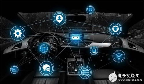 東京車展驚現AI球形輪胎，實時路況報告與車況檢測引領未來駕駛新體驗